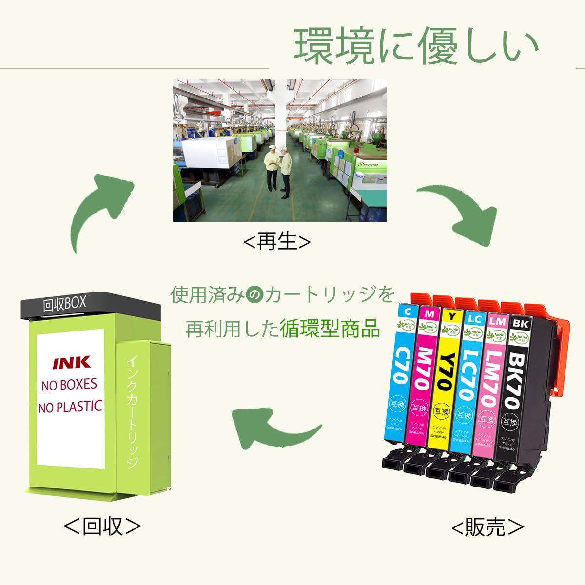 Amazon.co.jp: 【korin本舗】IC6CL70L 互換インクカートリッジ